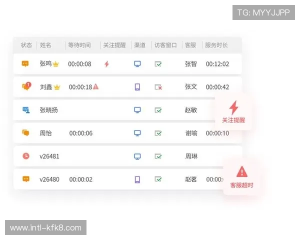 凯发娱乐网站客服服务全面提升全天候在线支持解答玩家疑问 凯发娱乐网站客服服务全面提升全天候在线支持解答玩家疑问